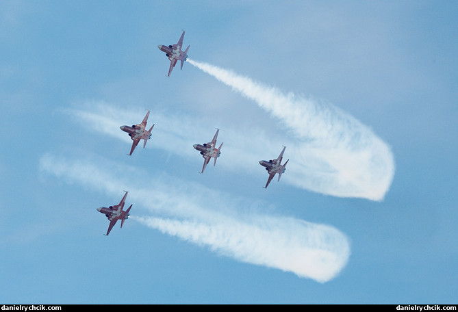 Patrouille Suisse