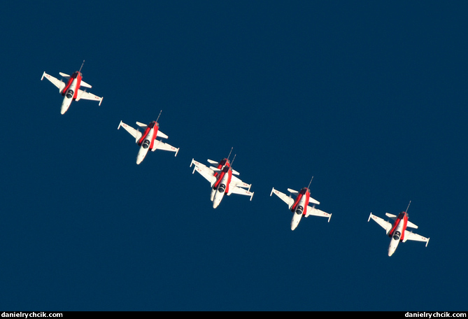 Patrouille Suisse