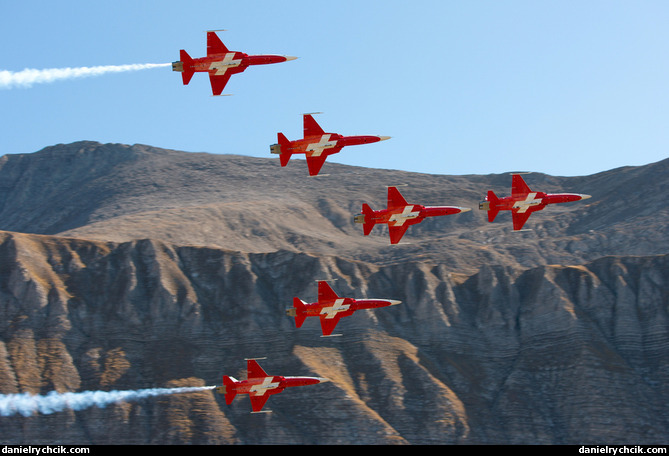 Patrouille Suisse