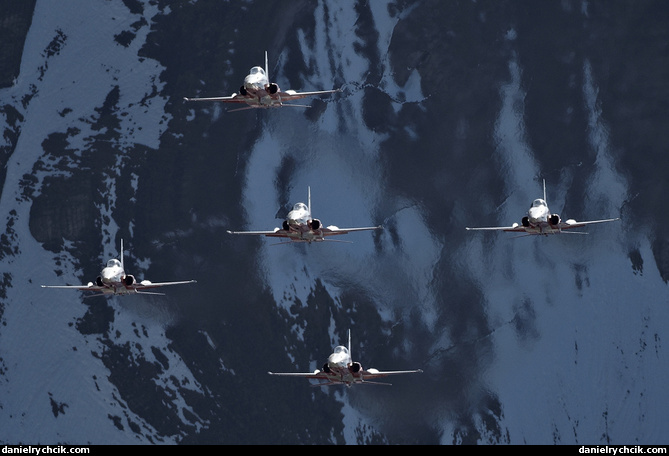 Patrouille Suisse