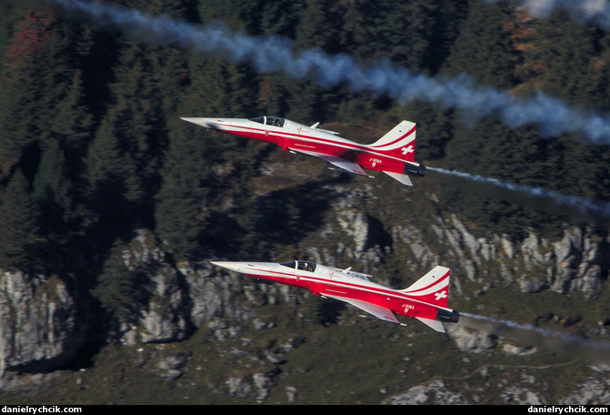 Patrouille Suisse