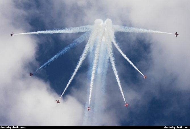 The Red Arrows