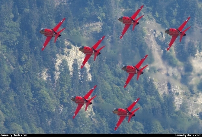 The Red Arrows