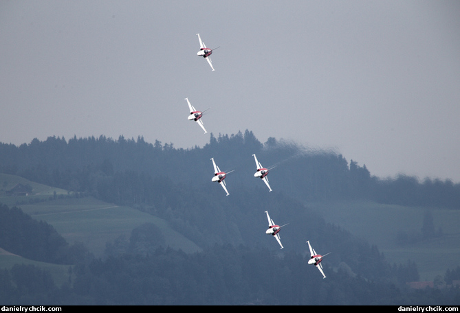 Patrouille Suisse