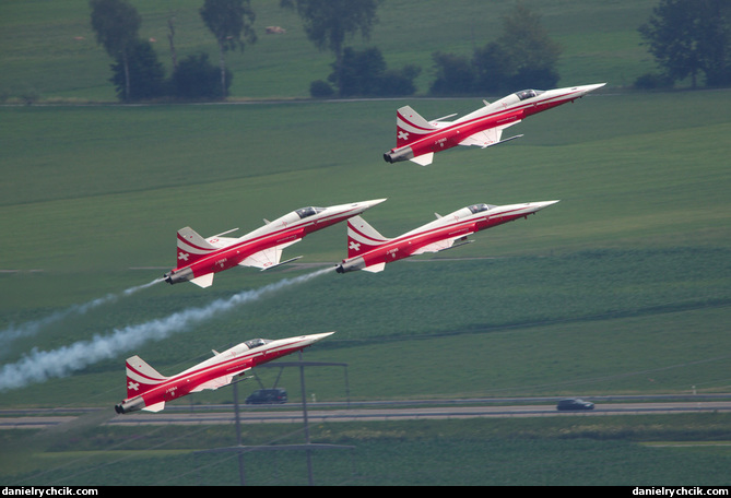 Patrouille Suisse