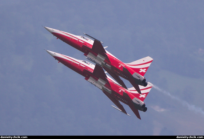 Patrouille Suisse