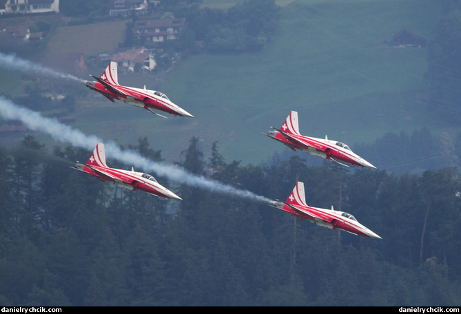 Patrouille Suisse