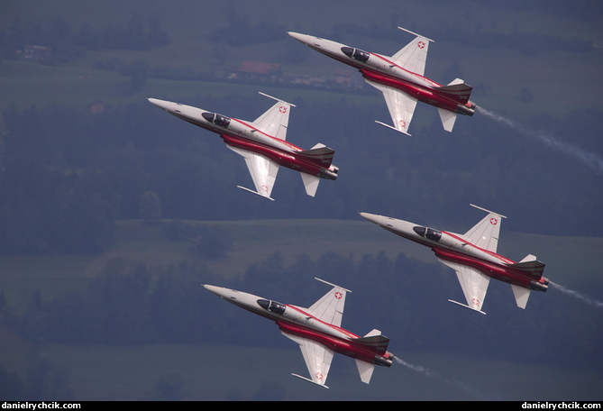 Patrouille Suisse