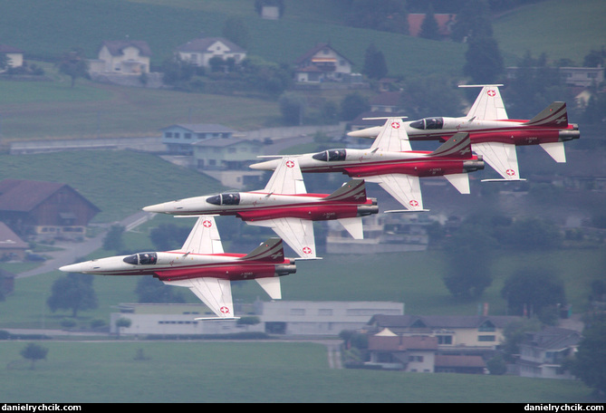 Patrouille Suisse - shadow formation