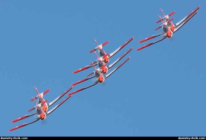 PC-7 Team