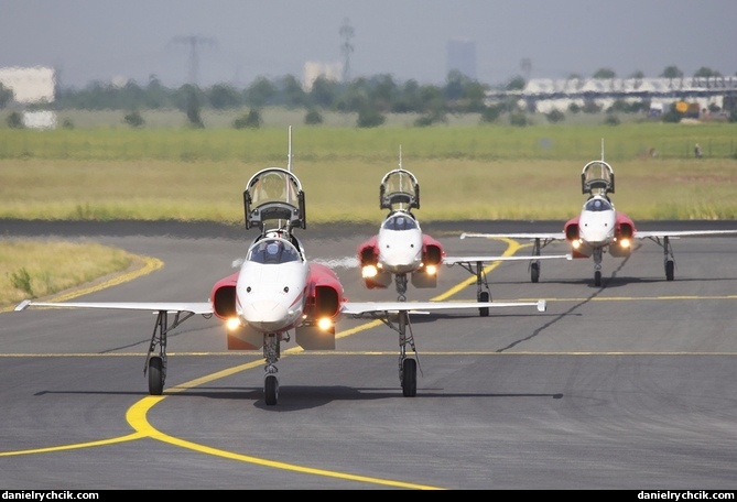 Patrouille Suisse