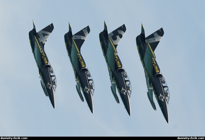 Breitling Jet Team