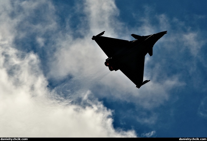 Dassault Rafale