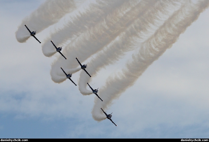 Breitling Jet Team