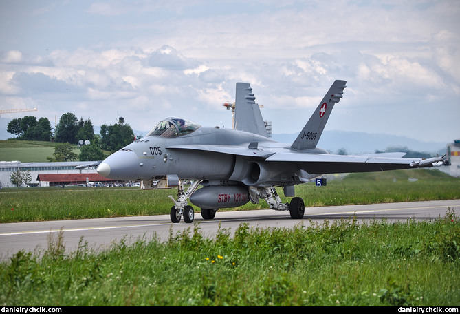 McDonnell Douglas F/A-18C Hornet