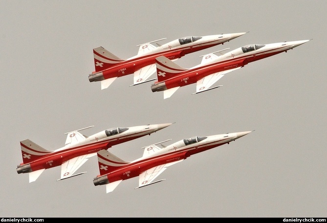 Patrouille Suisse