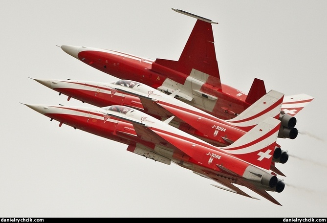 Break of Patrouille Suisse