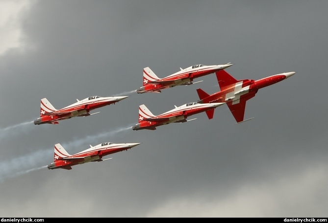 Patrouille Suisse