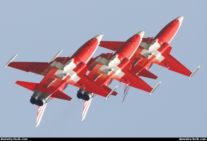 Patrouille Suisse