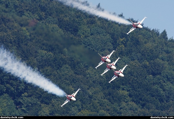 Patrouille Suisse