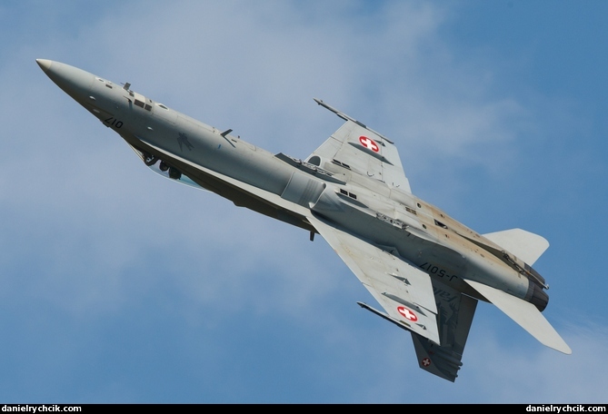 Swiss F/A-18C solo display