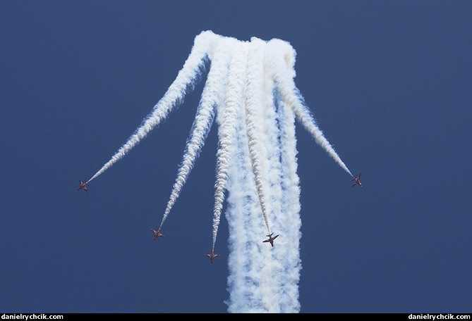 Red Arrows